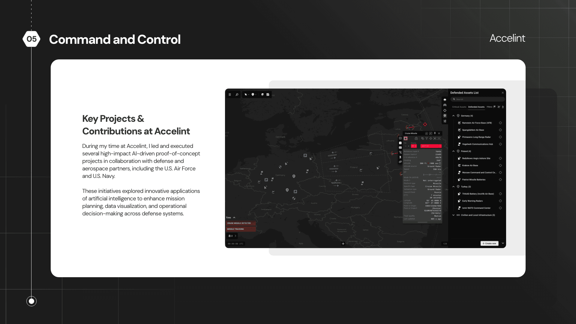 Key projects and contributions at Accelint