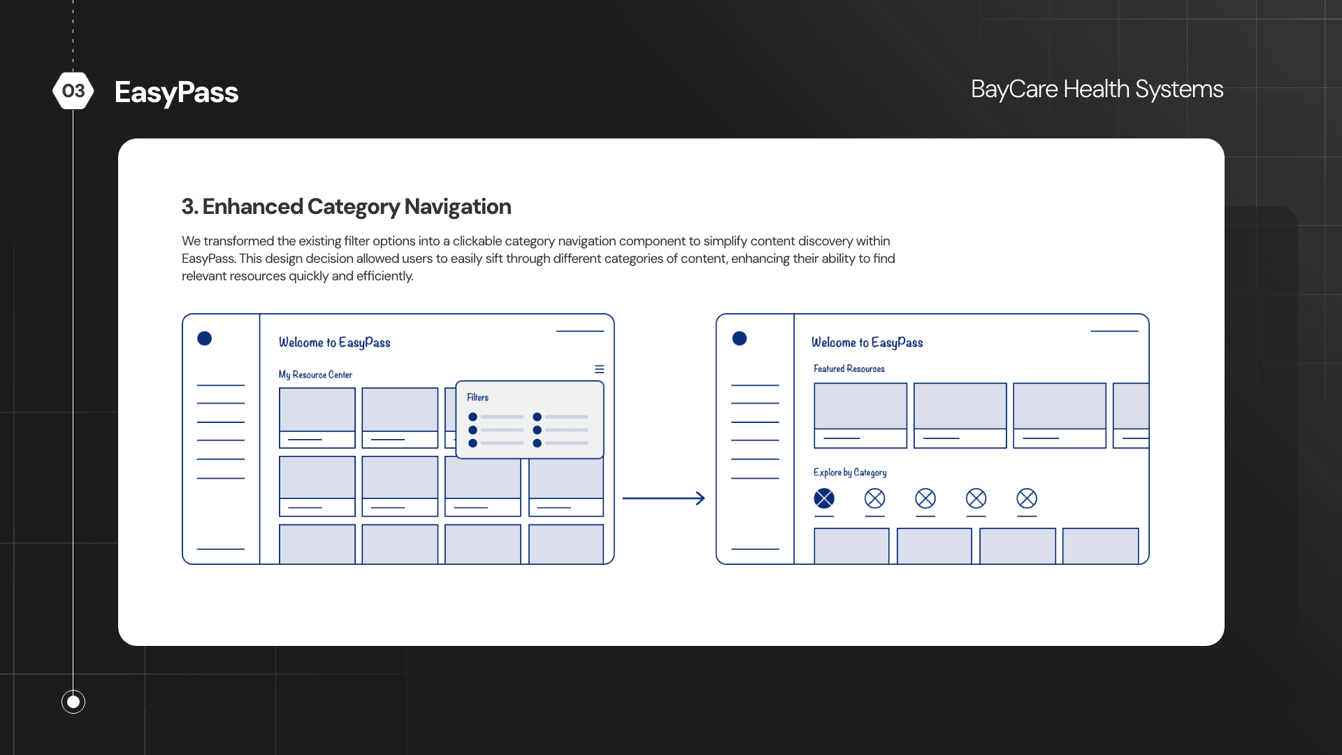 Wireframe — enhanced category navigation