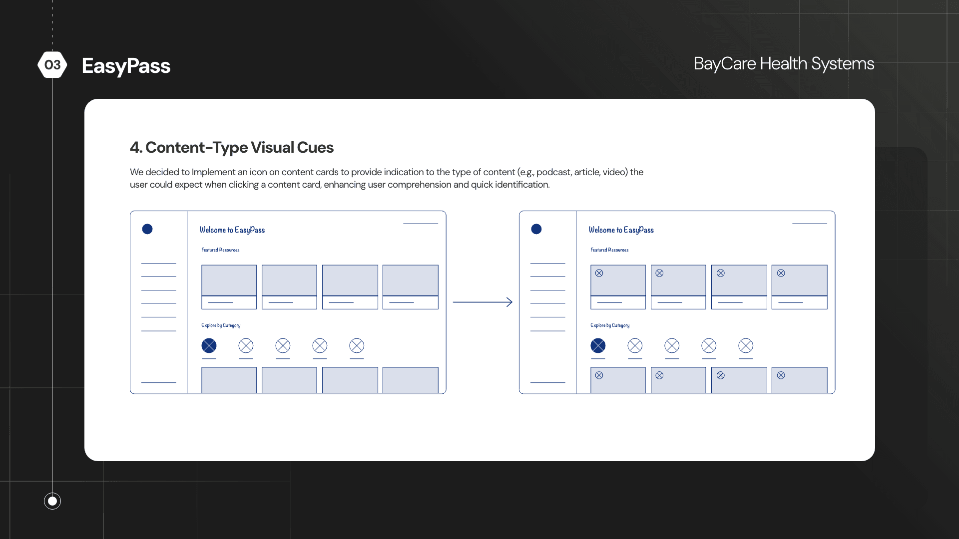 Wireframe — content type visual cues