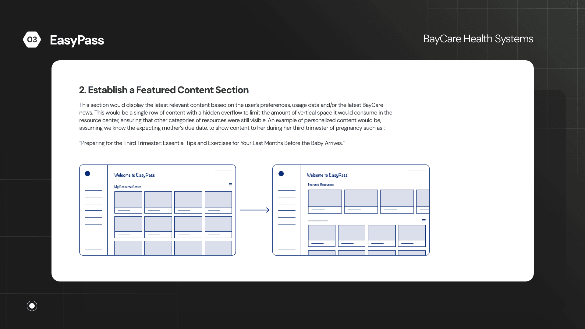 Wireframe — featured content section