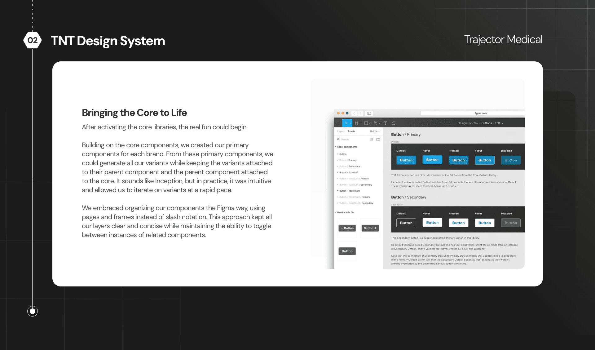 Bringing the core to life with branded button components