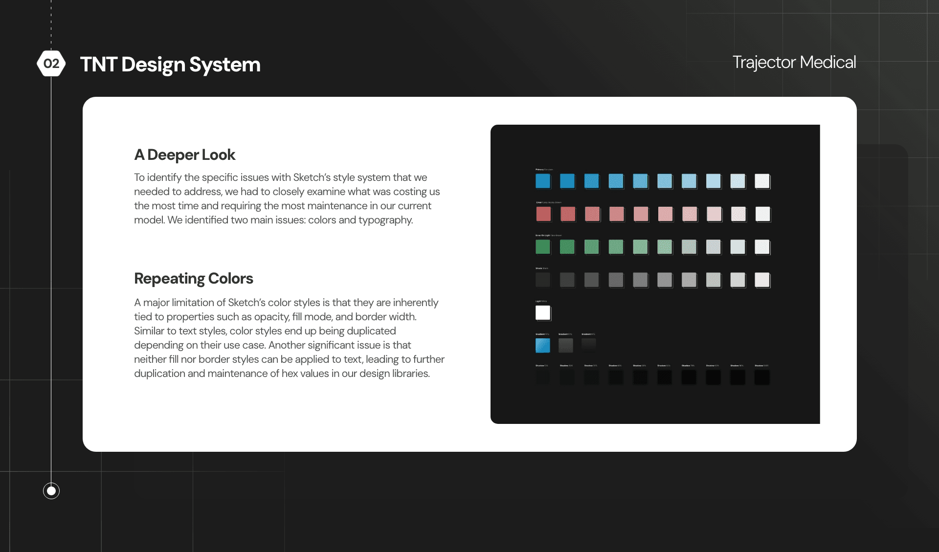 A deeper look at repeating colors issue