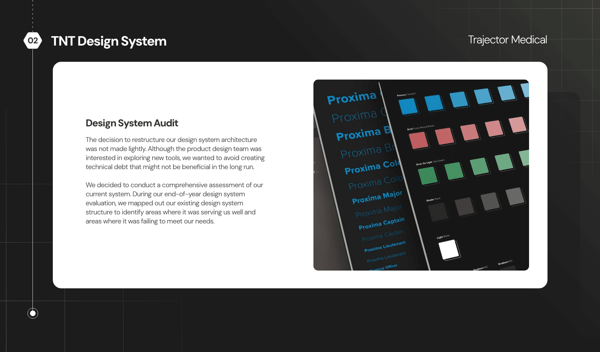 Design system audit