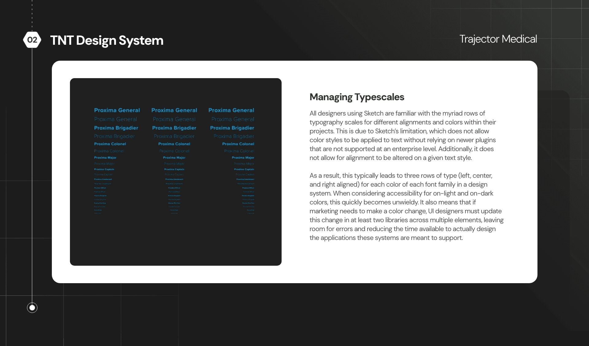 Managing typescales across multiple brands