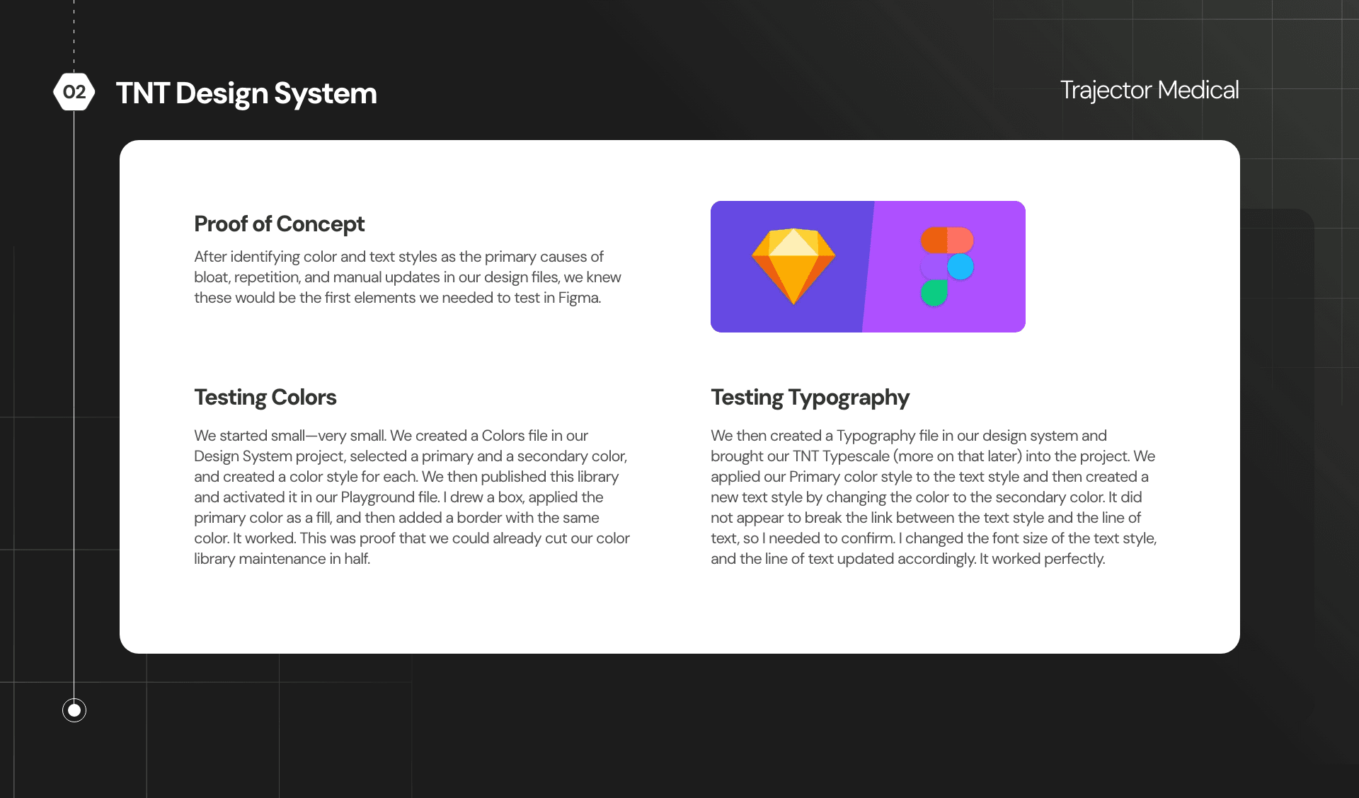Proof of concept — testing colors and typography in Figma
