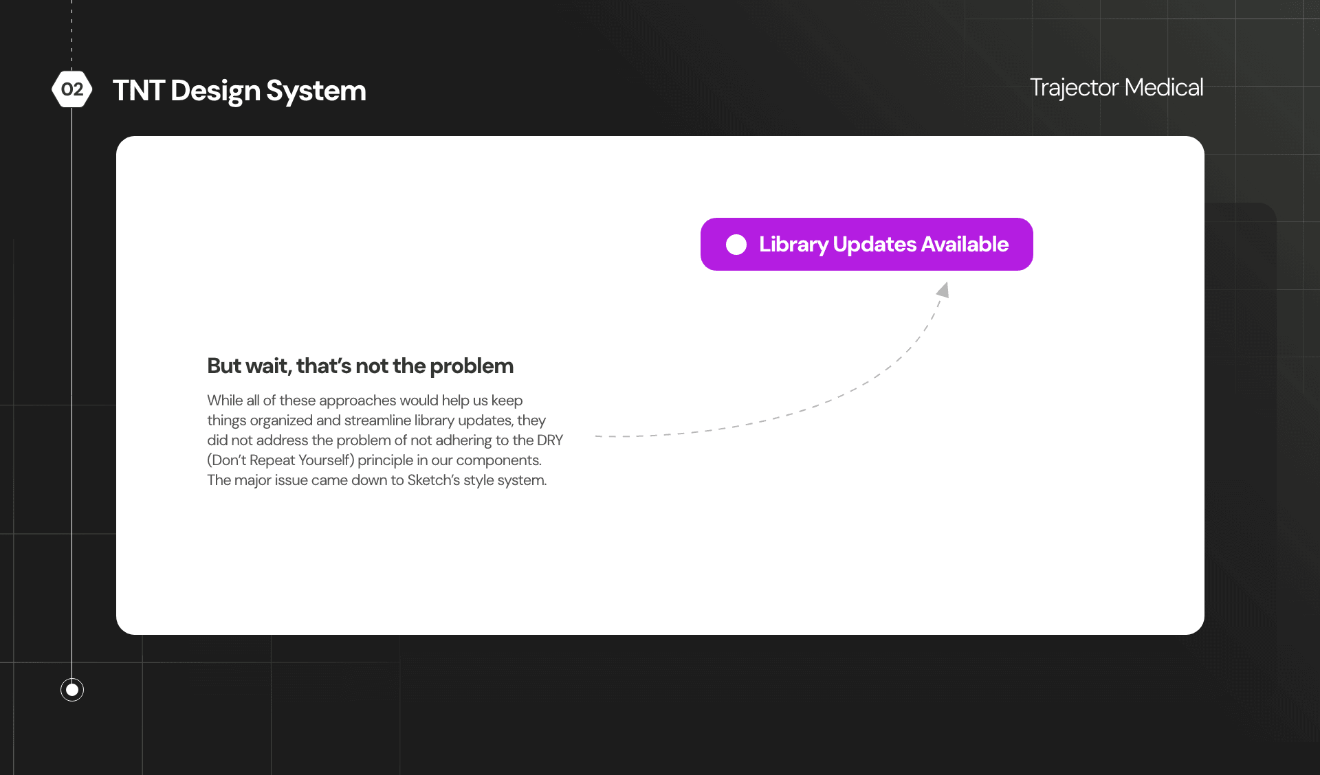 The DRY problem with Sketch's style system