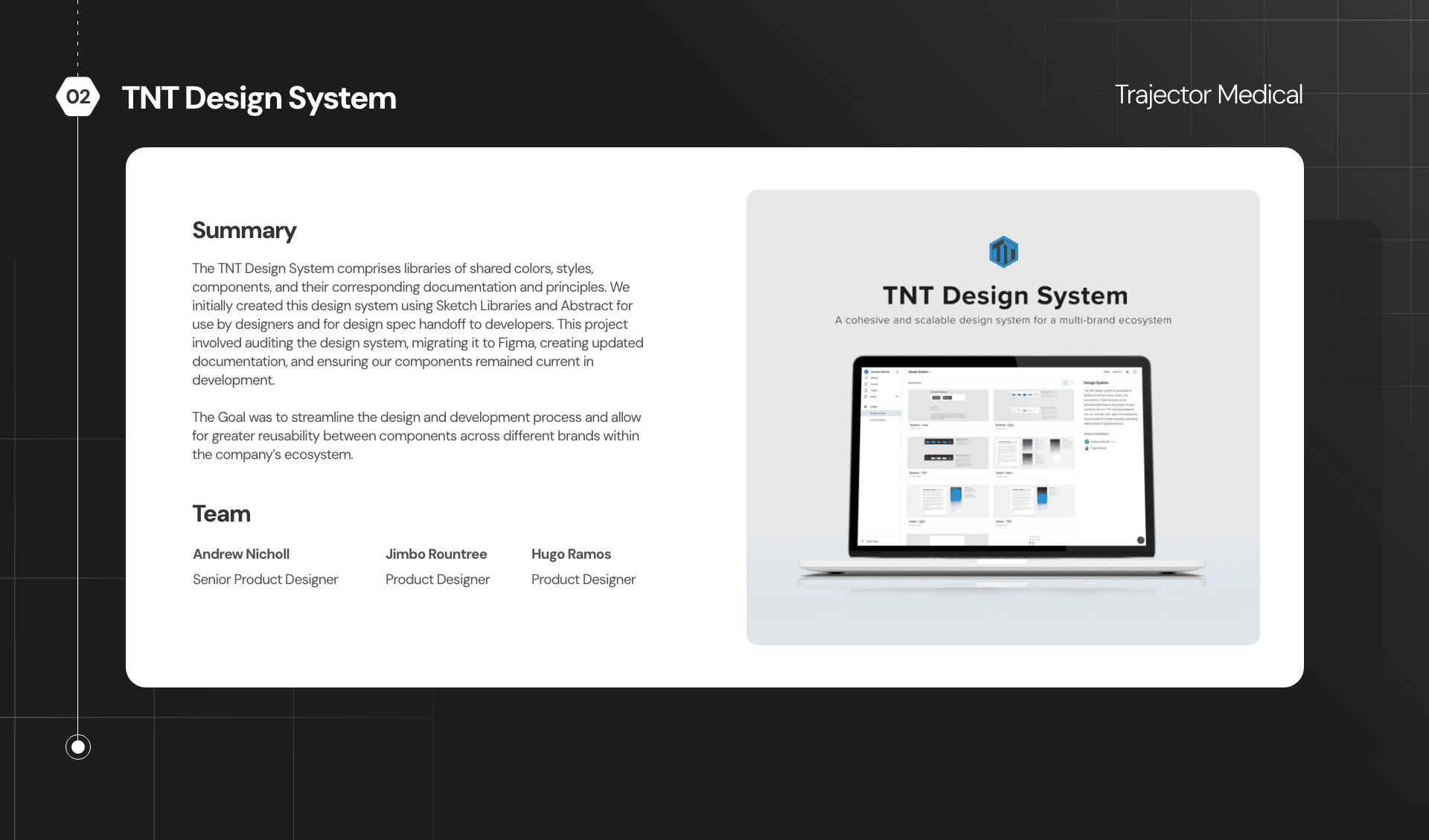 TNT Design System summary and team