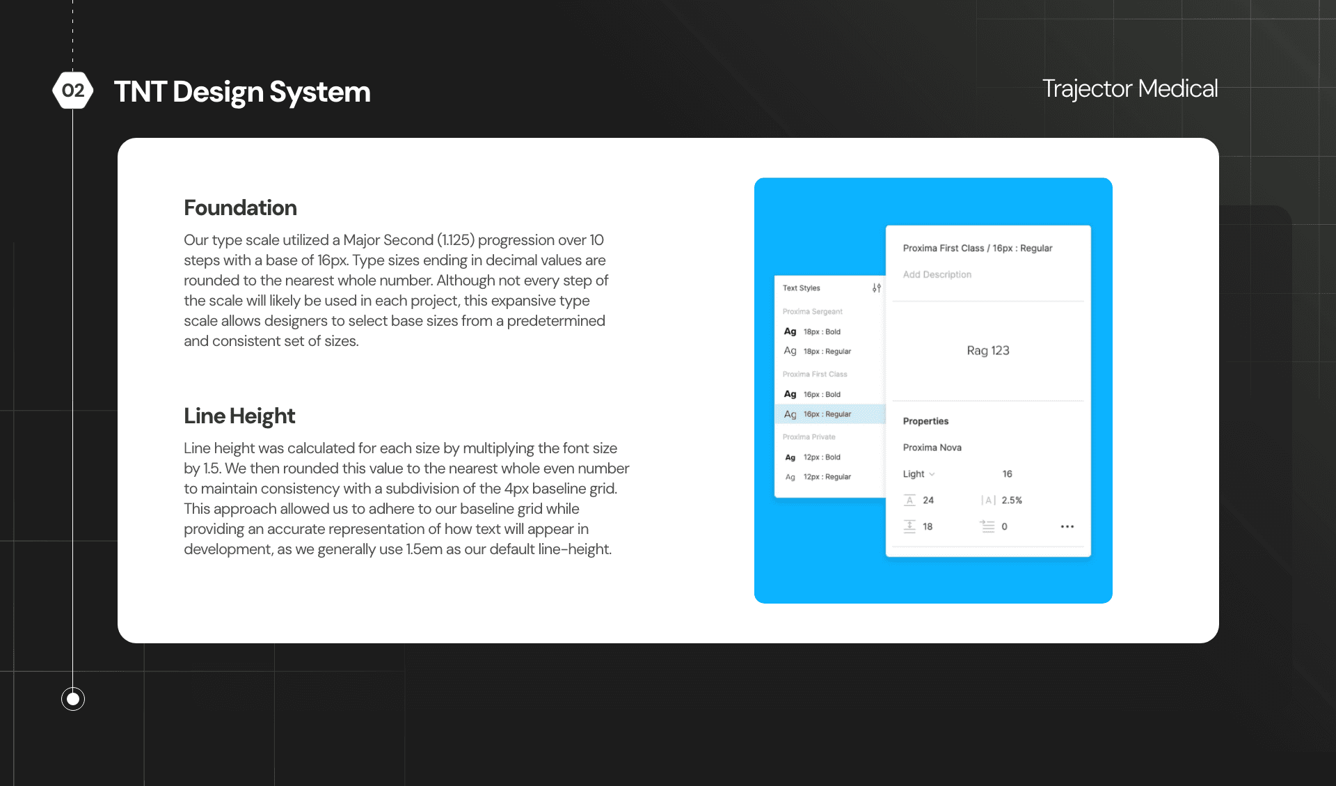 Typescale foundation