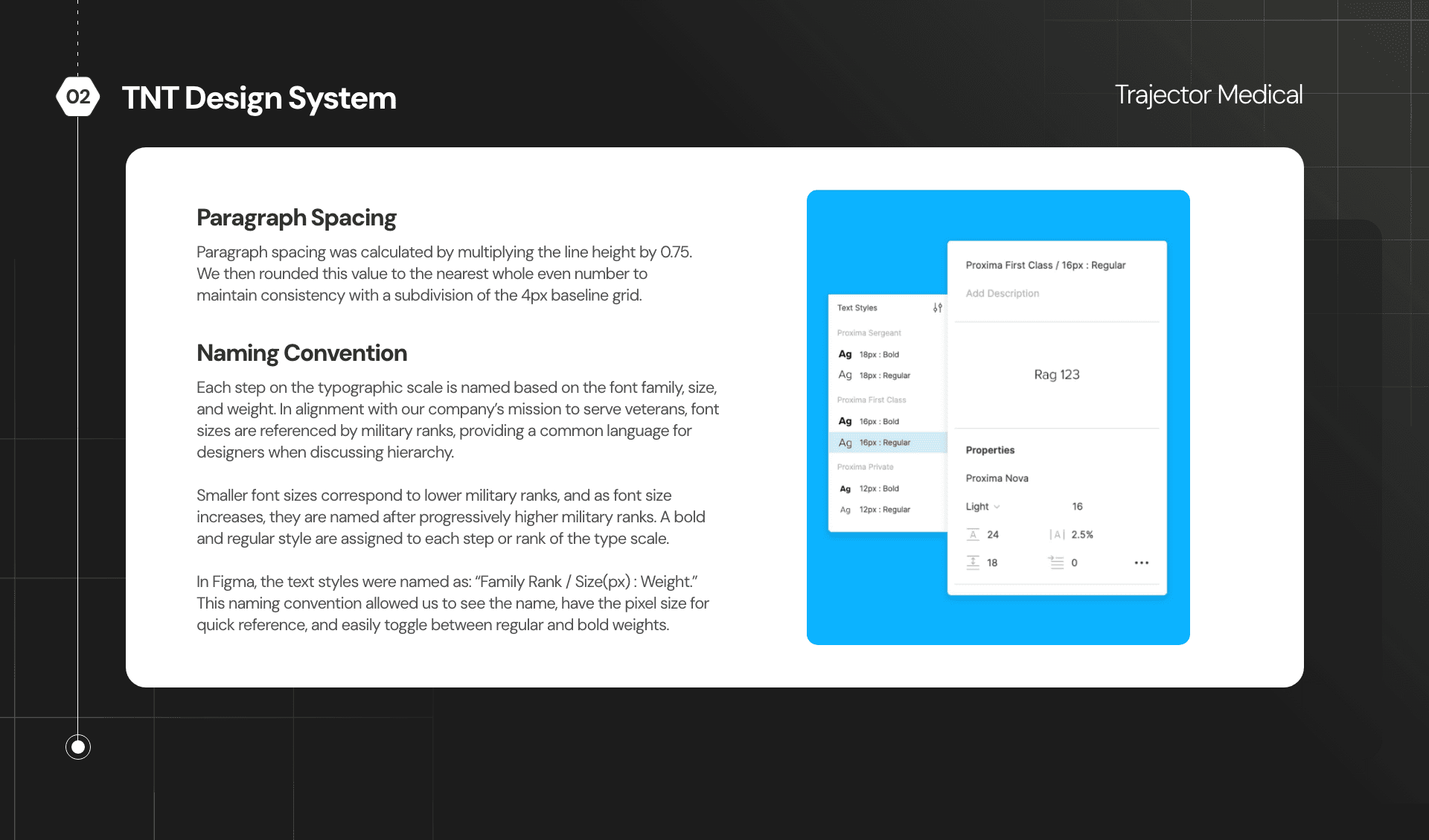 Typescale naming convention