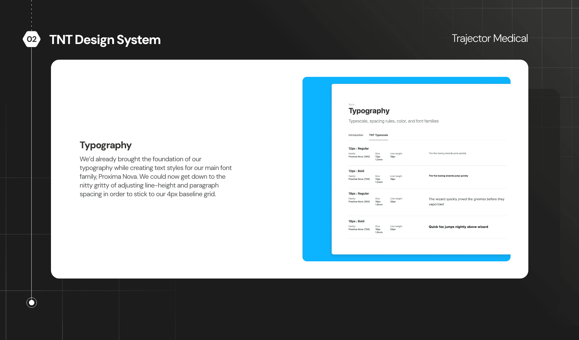 Typography system in Zeroheight