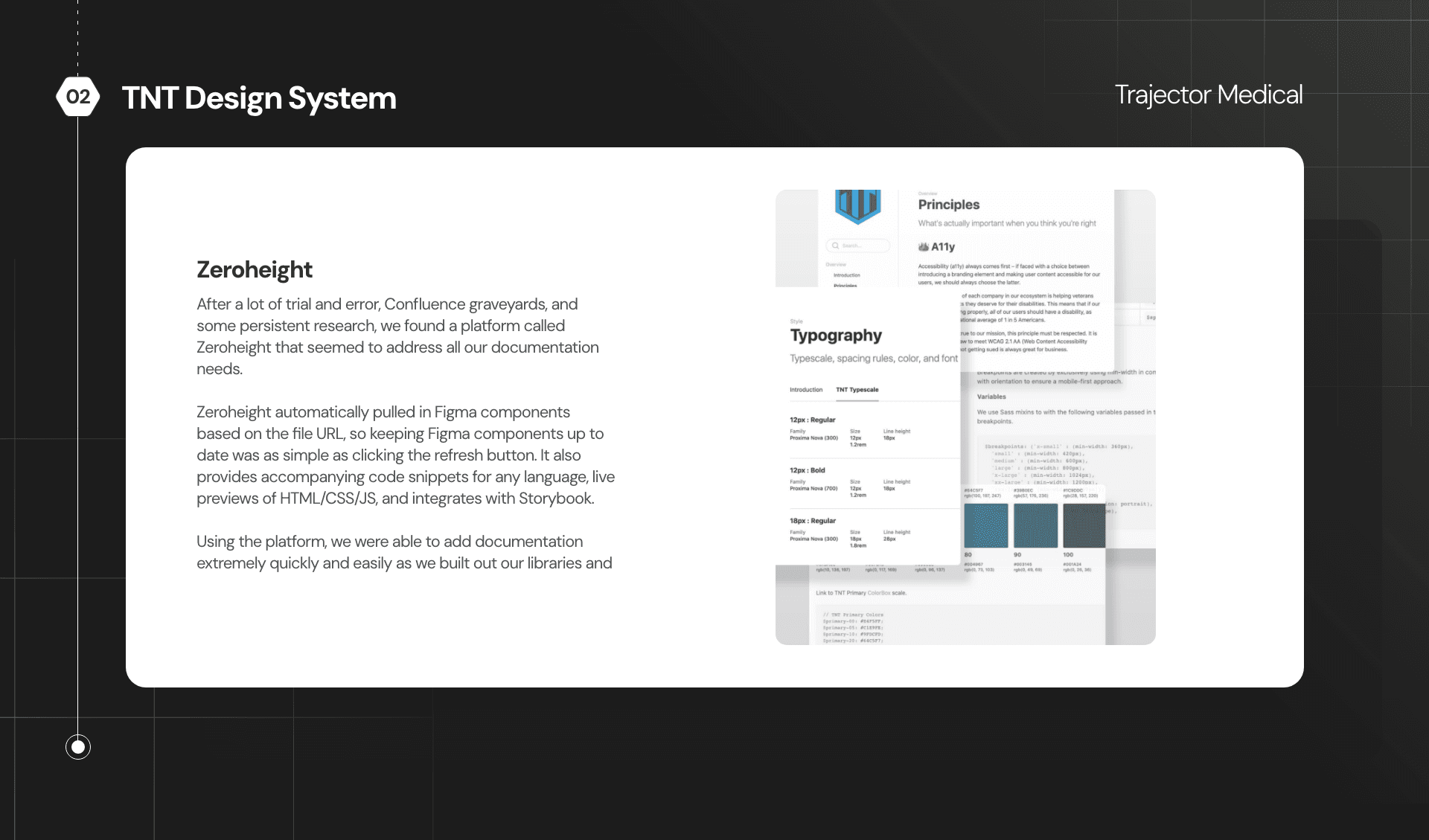 Zeroheight documentation platform
